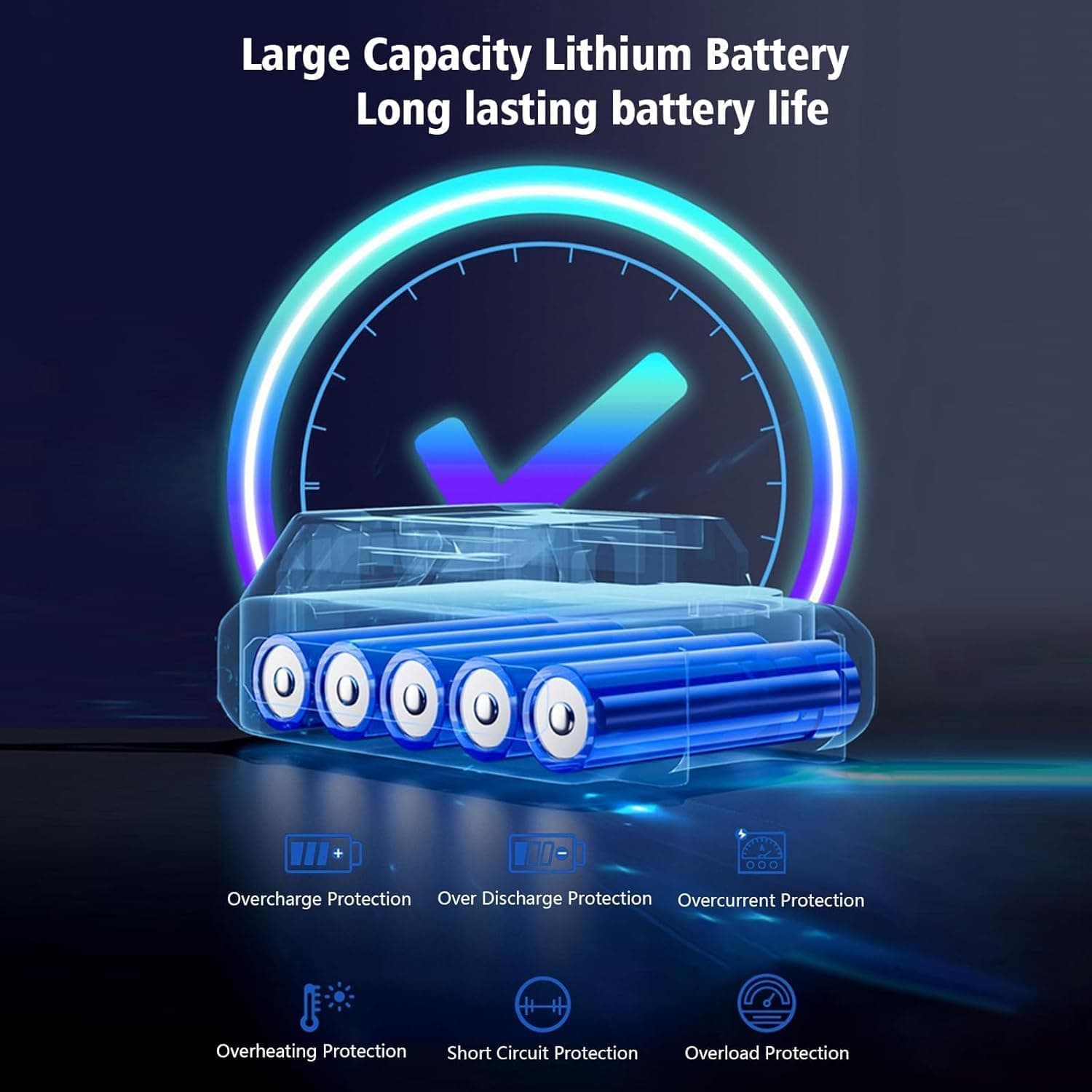 کارواش بی‌سیم با فشار بالا – دستگاه شستشوی قابل حمل خودرو، پاک‌کننده برقی با فشار قابل تنظیم در ۳ حالت، تفنگ شستشوی قابل شارژ برای خودرو، باغ و کف – رنگ سبز.