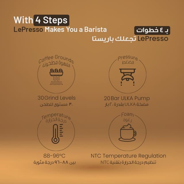 Lepresso Coffee Machine Semi-Automatic Espresso Machine, Dual Boiler Coffee Maker with Grinder, 20 Bar, Touch Display, Dual Pump, Grinder With 30 Adjustable Level, Electrostatic Anti-fly Powder Tech Vivente