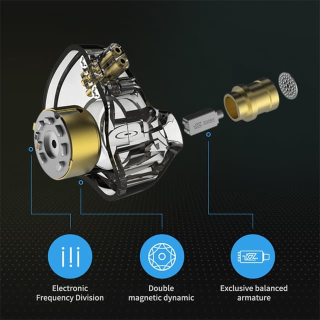 KZ ZSN Pro in Ear Monitors, IEM Earphones with Hybrid Dynamic Driver Balanced Armature, Wired Earphones Headphones 1DD 1BA Gaming Earbuds Stereo Bass Sound Ergonomic Comfortable Fit(Gray with mic) With Mic Cray